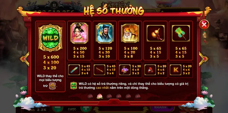 Bí Ẩn Nổ Hũ Táo Quân Tại 8DAY: Chinh Phục Thần May Mắn! 2 Bí Ẩn Nổ Hũ Táo Quân Tại 8DAY: Chinh Phục Thần May Mắn!
